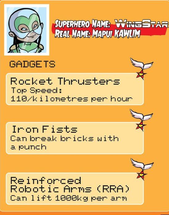 A list of Wingstar's gadgets include rocket thrusters and iron fists