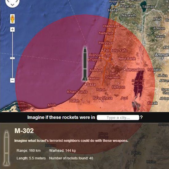 IDF app