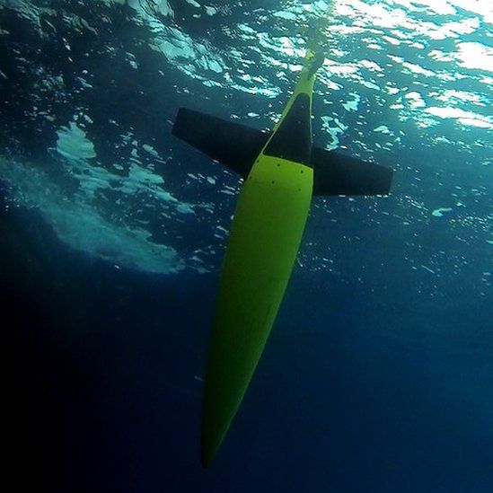 Glider underwater