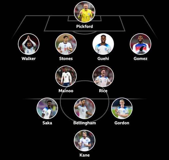 Liverpool news Jermaine Jenas would pick Joe Gomez to start for England vs Slovenia BBC Sport