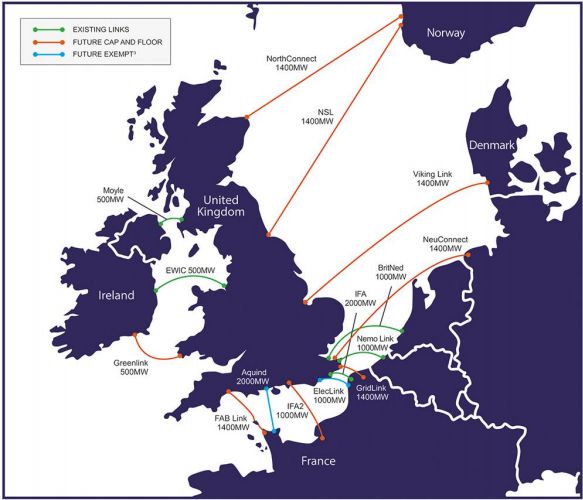 Cross-channel electricity link goes live in tests - BBC News