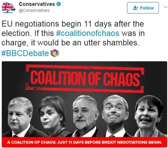 Coalition of chaos