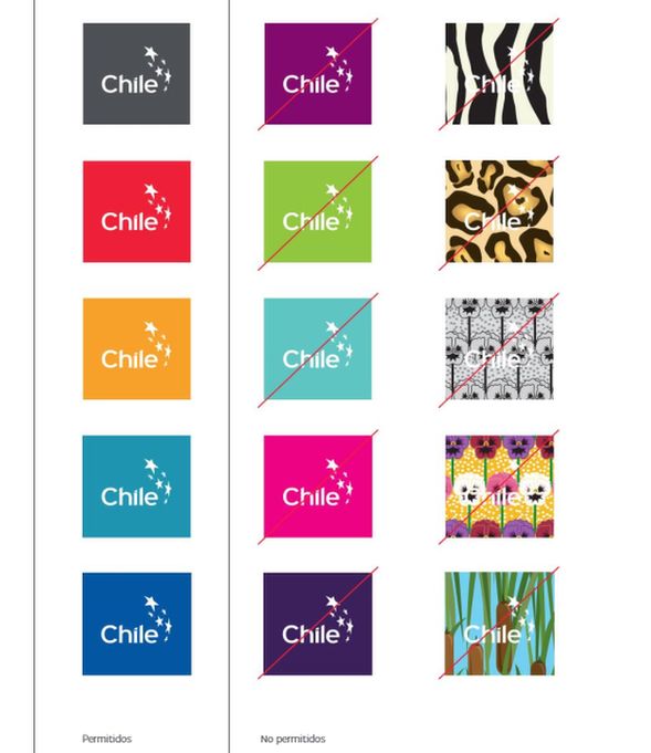 Permitted and non-permitted uses of the Chile brand, with acceptable colours