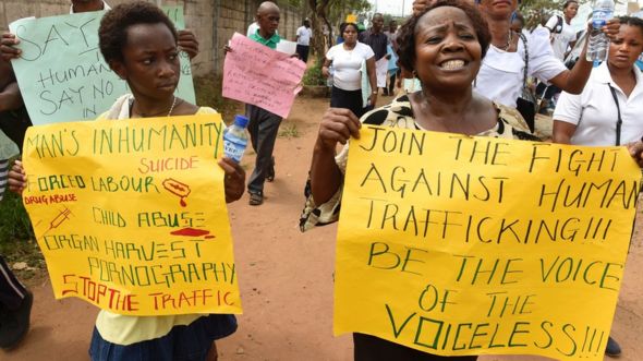 Human Trafficking