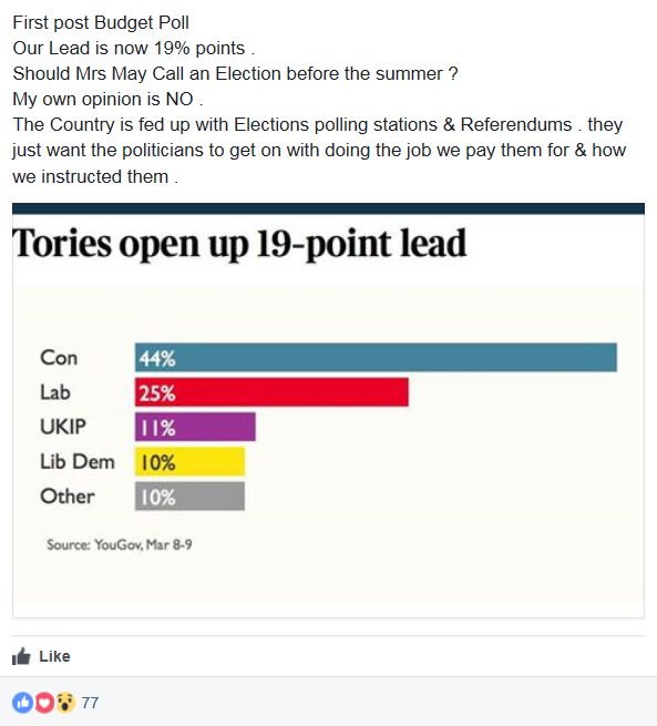 Post states that the Tories should not call an election, despite leading in polls