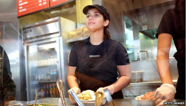 Chipotle worker