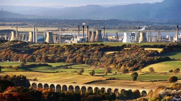 Grangemouth petrochemical plant