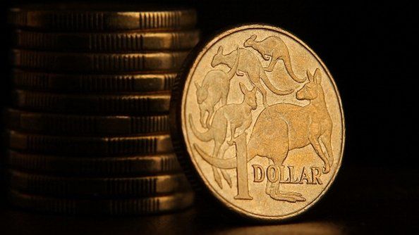 Australian dollar coins
