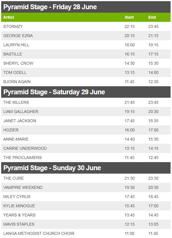 Pyramid stage line up