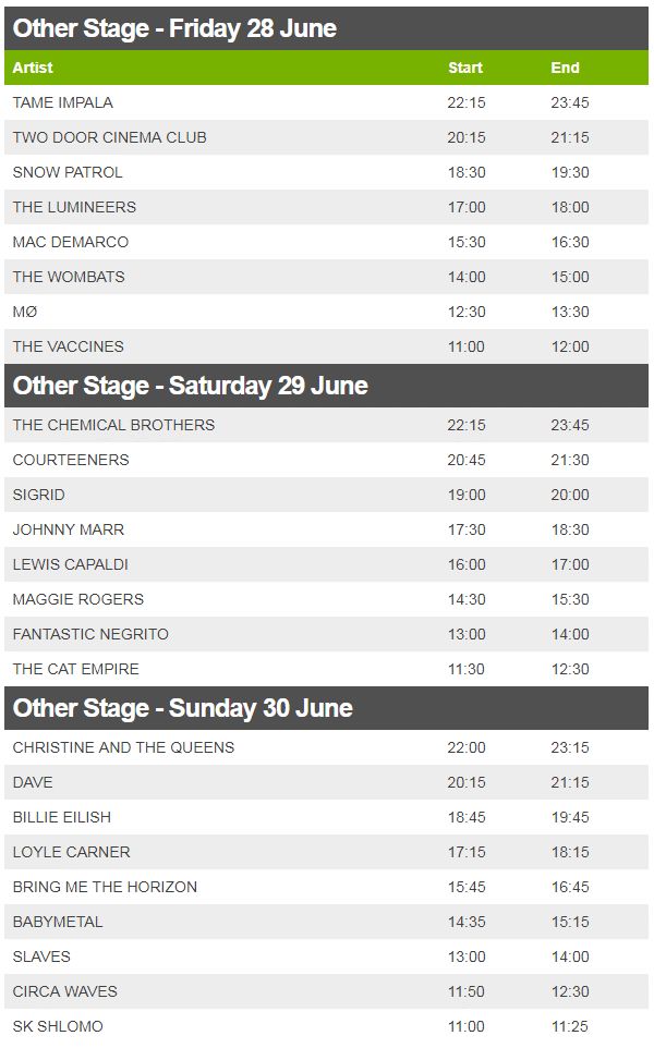 Other stage line-up