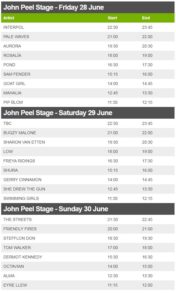 John Peel Stage line-up