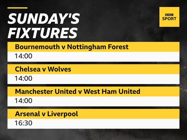 Bbc football deals fixture today