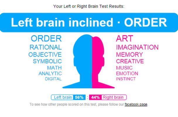 Right Brain vs Left Brain Test