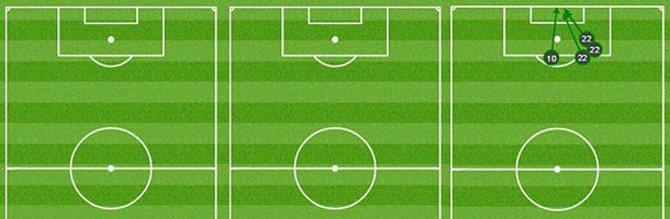 Graphic showing Newcastle's shots on target in their last three games.