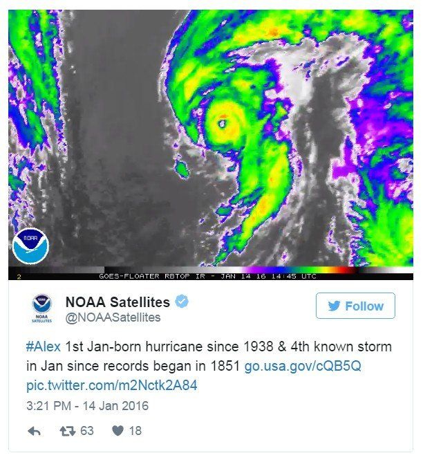 Atlantic hurricane in January linked to El Nino - BBC News