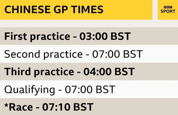 Chinese GP times: First practice - 03:00 BST; Second practice - 07:00 BST; Third practice - 04:00 BST; Qualifying - 07:00 BST; Race - 07:10 BST
