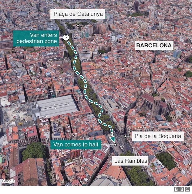 Graphic of Las Ramblas attack