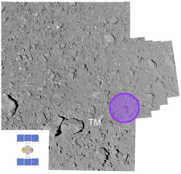 Hayabusa-2 touchdown site