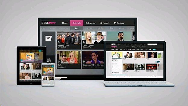 Mae'r ffyrdd y mae pobl yn defnyddio gwasanaethau'r BBC ac S4C wedi newid