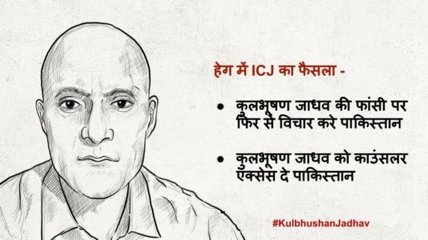 कुलभूषण जाधव