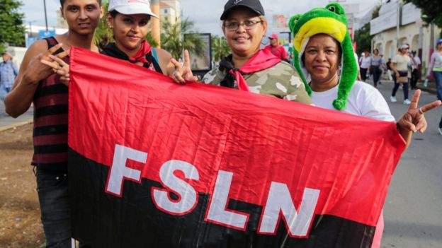 Simpatizantes de Daniel Ortega
