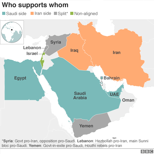 Image result for iran vs saudi influence countries"