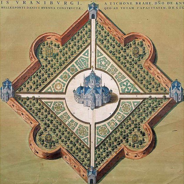 Imagen de Uraniborg desde arriba que apareció en uno de los libros de Tycho Brahe.