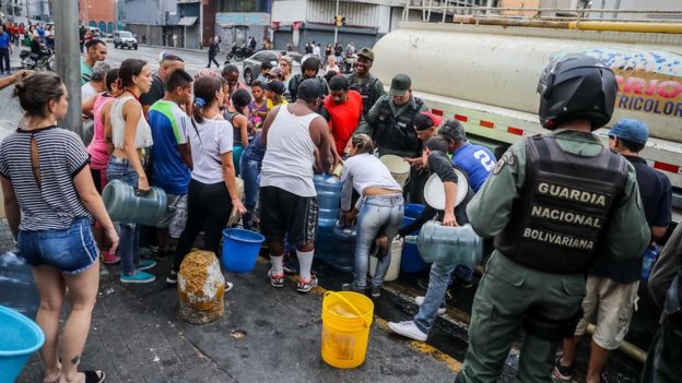 Distribución de agua en caracas