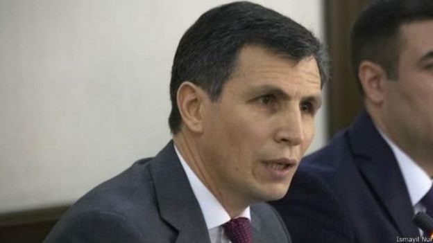 Zahid Oruc