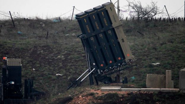 Sistema de defensa israelí