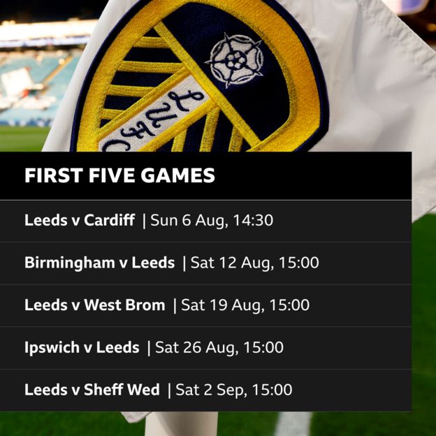 Championship fixtures Leeds United's key games BBC Sport