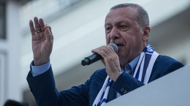 துருக்கி