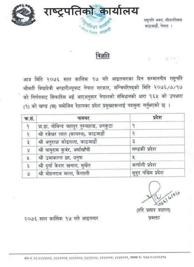 राष्ट्रपति