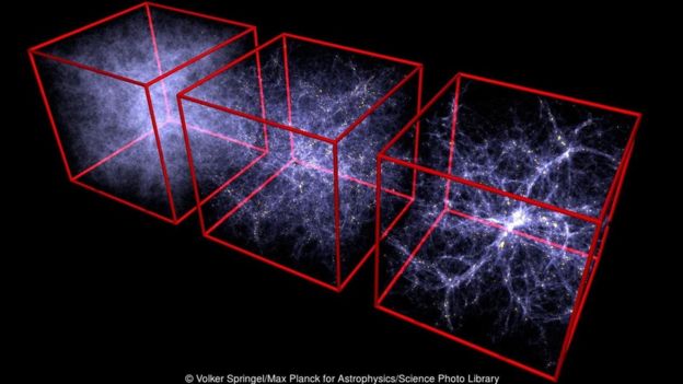 We can now simulate entire galaxy clusters