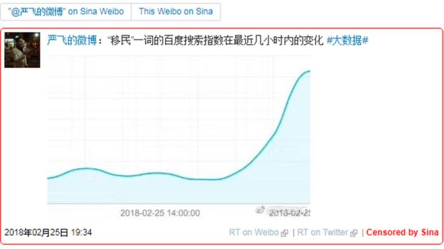 Censored post by'Yanfei'