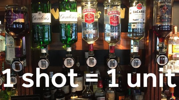 Alcohol: Here’s how many units you’re drinking