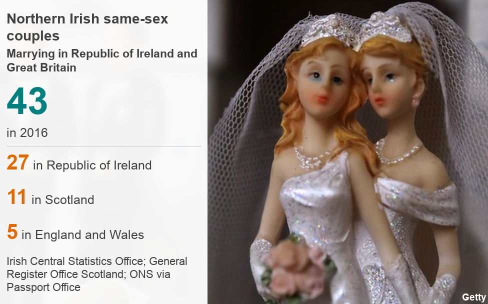 Consider, that real irish couples ireland sex speaking, recommend Real irish couples ireland sex accept. opinion