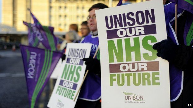NHS health workers on the picket line