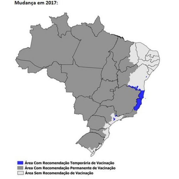 Gráfico