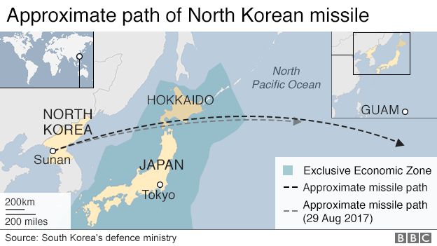 north korea nukes japan