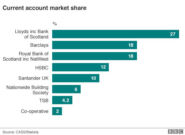 _86275830_account_market_share-01.png