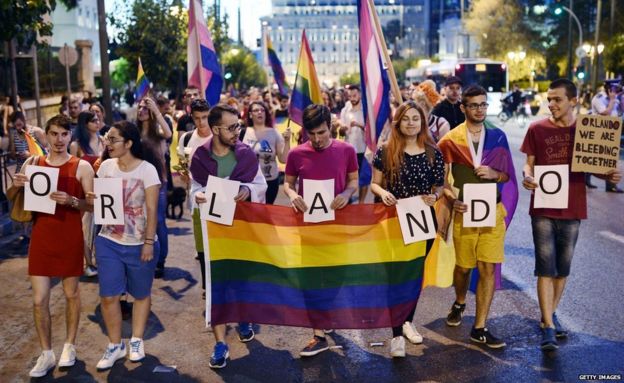 Bendera Pelangi Lgbt Yang Berkibar Di Seluruh Dunia Bbc News Indonesia 8147