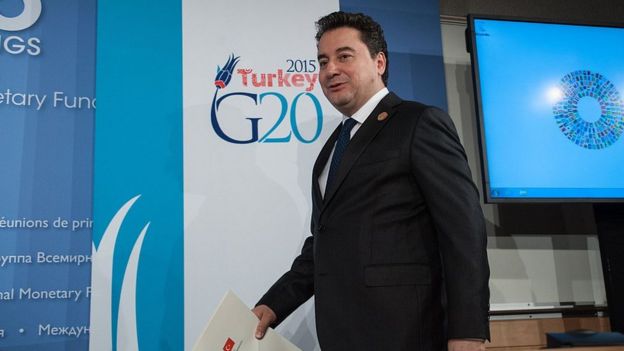 Ali Babacan