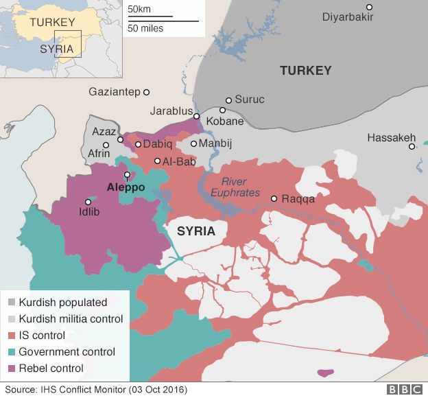 Map showing different areas of control in northern Syria