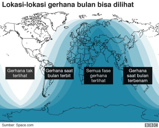 Gerhana bulan