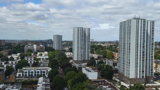 Chalcots Estate