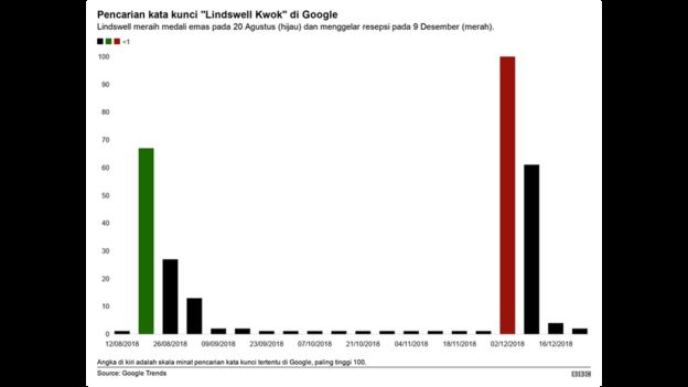 agama, pindah agama, islam, kristen