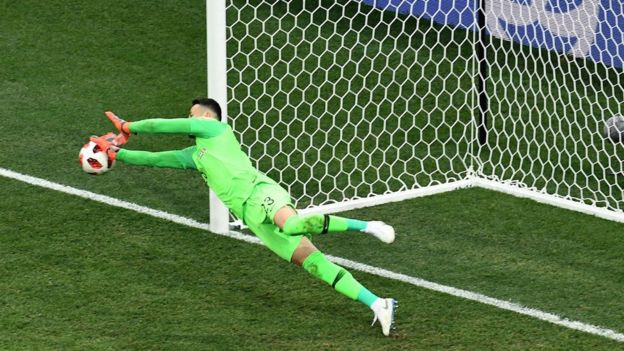 تمكن حارس مرمى كرواتيا دانيل سوباسيتش من التصدي لثلاث ركلات ترجيحية