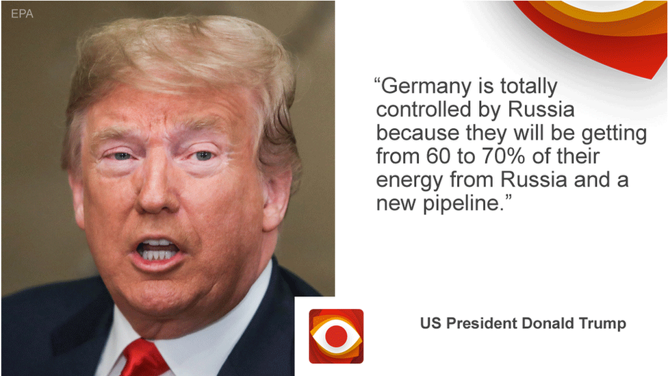 Trump How much of Germany's gas comes from Russia? BBC News