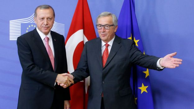 Cumhurbaşkanı Erdoğan Jean Claude Juncker ile